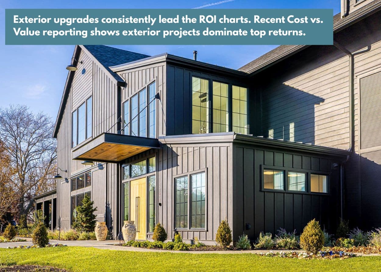 Contemporary home featuring dark board and batten siding, expansive windows, and landscaped front yard on a sunny day. Caption: Exterior upgrades consistently lead the ROI charts. Recent Cost vs. Value reporting shows exterior projects dominate top returns.