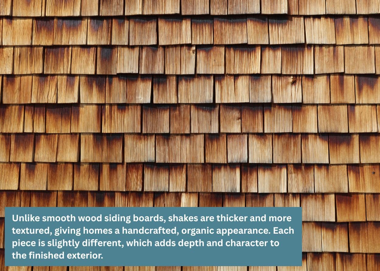 Cedar shake shingles showing a handcrafted, textured wood exterior pattern. Caption: Unlike smooth wood siding boards, shakes are thicker and more textured, giving homes a handcrafted, organic appearance. Each piece is slightly different, which adds depth and character to the finished exterior.